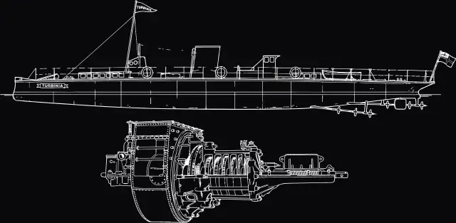 Turbinia & Dampfturbine (Turbinia · 1894), Lasergravur